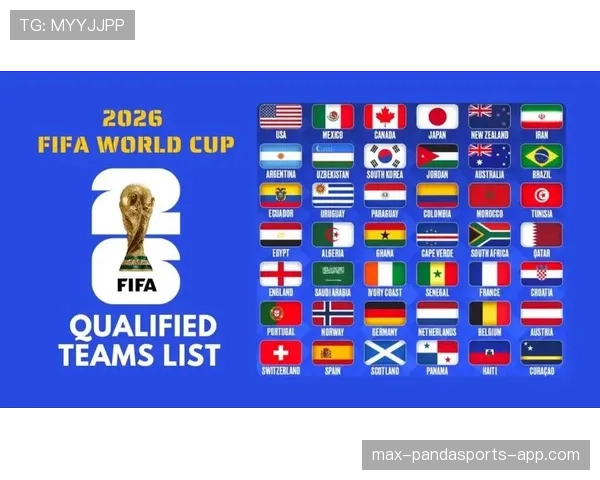 2026世界杯48队赛制如何规定小组赛晋级淘汰赛规则