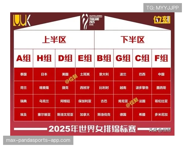 G组各队晋级机会比较 G组各队晋级机会比较