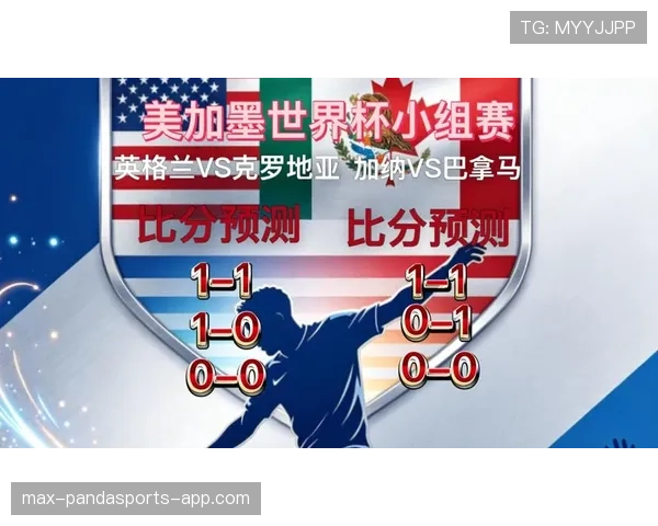 英格兰小组赛全记录:4-2克罗地亚、0-0加纳、2-0巴拿马 英格兰小组赛全记录:4-2克罗地亚、0-0加纳、2-0巴拿马